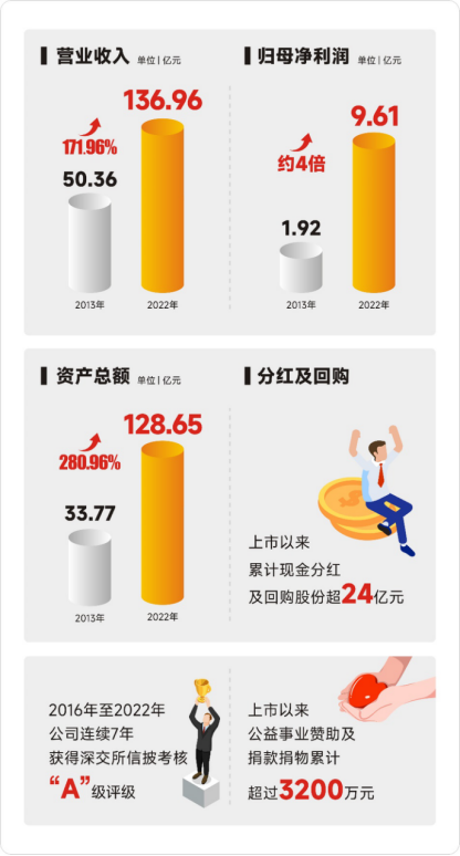 ����ϣ����williamhill(�й�)���Ĺٷ���վ