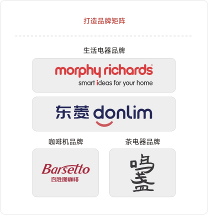 ����ϣ����williamhill(�й�)���Ĺٷ���վ